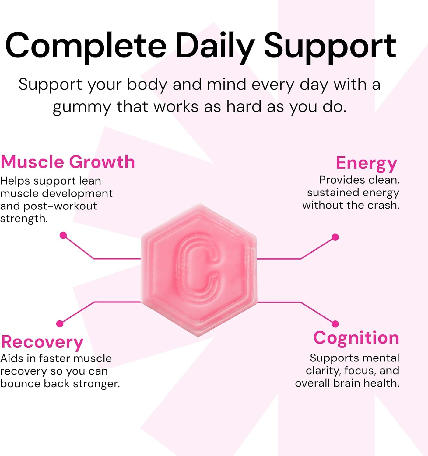 Creatine Monohydrate Gummies for Men & Women, Boost Focus, Strength, and Endurance, Anti-Melting Formula, Vegan, Gluten-Free, Non-Gmo, 1.5G of Creatine per Gummy (Watermelon)