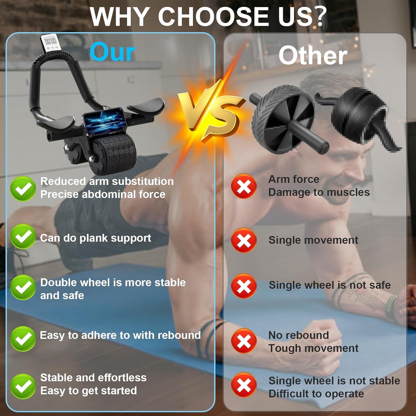 2026 New Ab Roller Wheel with Knee Mat &Timer, Automatic Rebound Abdominal Wheel, Ab Abdominal Exercise Roller with Elbow Support, Abs Workout Equipment Ab Exercise Roller for Women Men