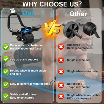 2026 New Ab Roller Wheel with Knee Mat &Timer, Automatic Rebound Abdominal Wheel, Ab Abdominal Exercise Roller with Elbow Support, Abs Workout Equipment Ab Exercise Roller for Women Men