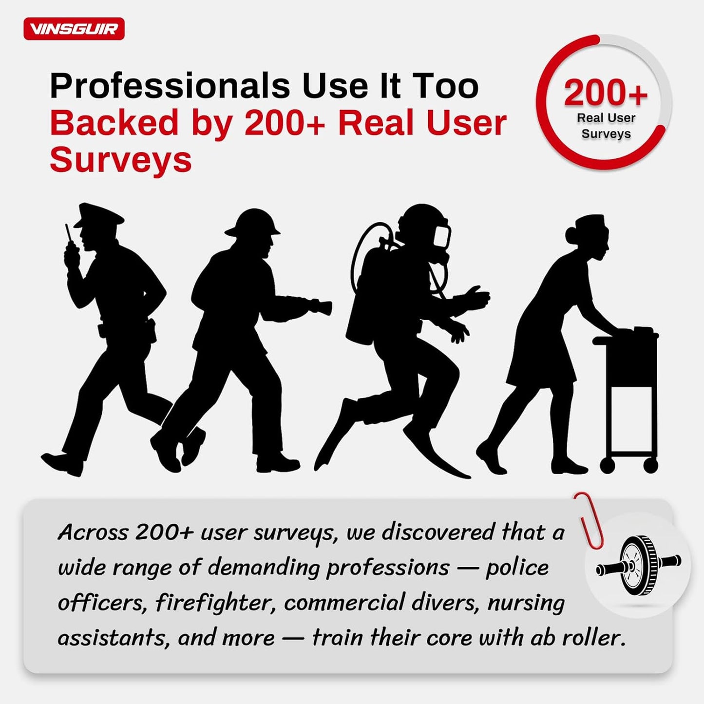 Ab Roller Wheel - Ab Workout Equipment for Abdominal & Core Strength Training, Home Gym Fitness Equipment for Men Women