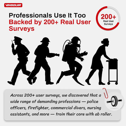 Ab Roller Wheel - Ab Workout Equipment for Abdominal & Core Strength Training, Home Gym Fitness Equipment for Men Women