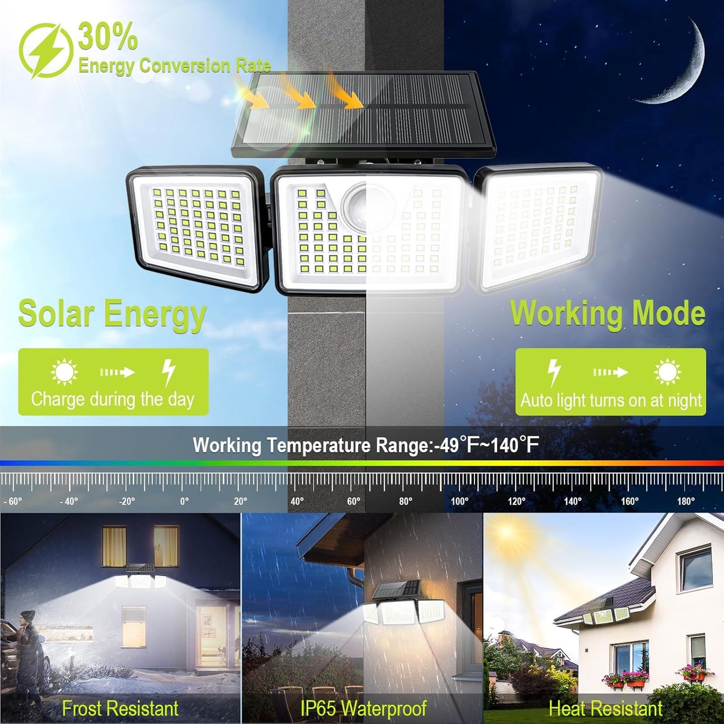 2500LM Solar Lights Outdoor with Motion Sensor,3 Head 270° Wide Angle Street Area Lights, IP65 Waterproof Security Lighting with 3 Modes(Non-Remote,2 Pcs)