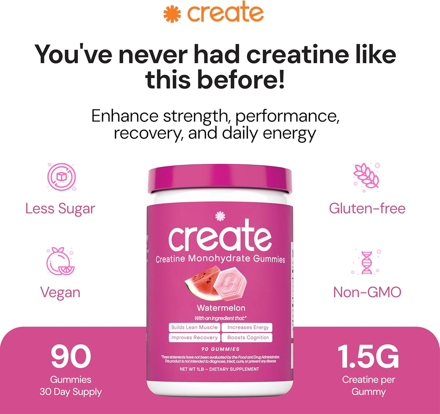 Creatine Monohydrate Gummies for Men & Women, Boost Focus, Strength, and Endurance, Anti-Melting Formula, Vegan, Gluten-Free, Non-Gmo, 1.5G of Creatine per Gummy (Watermelon)