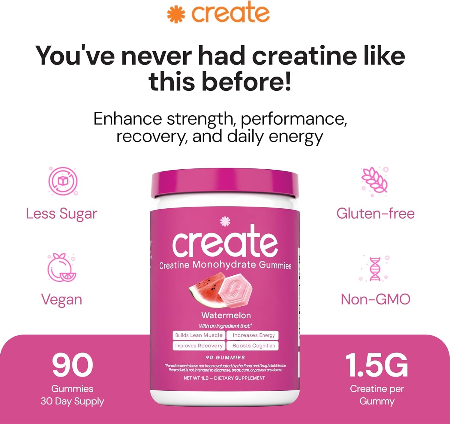 Creatine Monohydrate Gummies for Men & Women, Boost Focus, Strength, and Endurance, Anti-Melting Formula, Vegan, Gluten-Free, Non-Gmo, 1.5G of Creatine per Gummy (Watermelon)