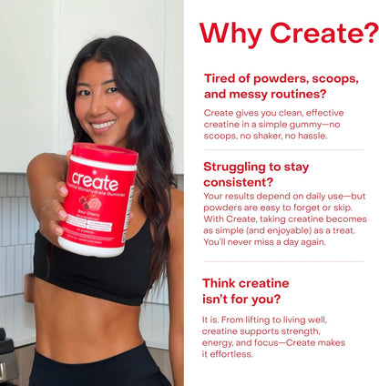 Creatine Monohydrate Gummies for Men & Women, Boost Focus, Strength, and Endurance, Anti-Melting Formula, Vegan, Gluten-Free, Non-Gmo, 1.5G of Creatine per Gummy (Sour Cherry)