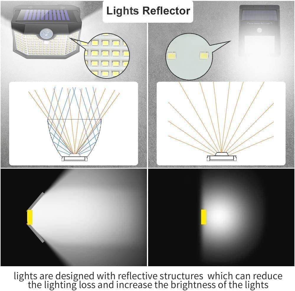 120 LED Outdoor Solar Lights with Motion Sensor and 3 Lighting Modes, IP65 Waterproof Wide Solar Wall Lights Ideal for Garden Patio Yard (Front Button 6Packs, Black Shell-Daylight White)