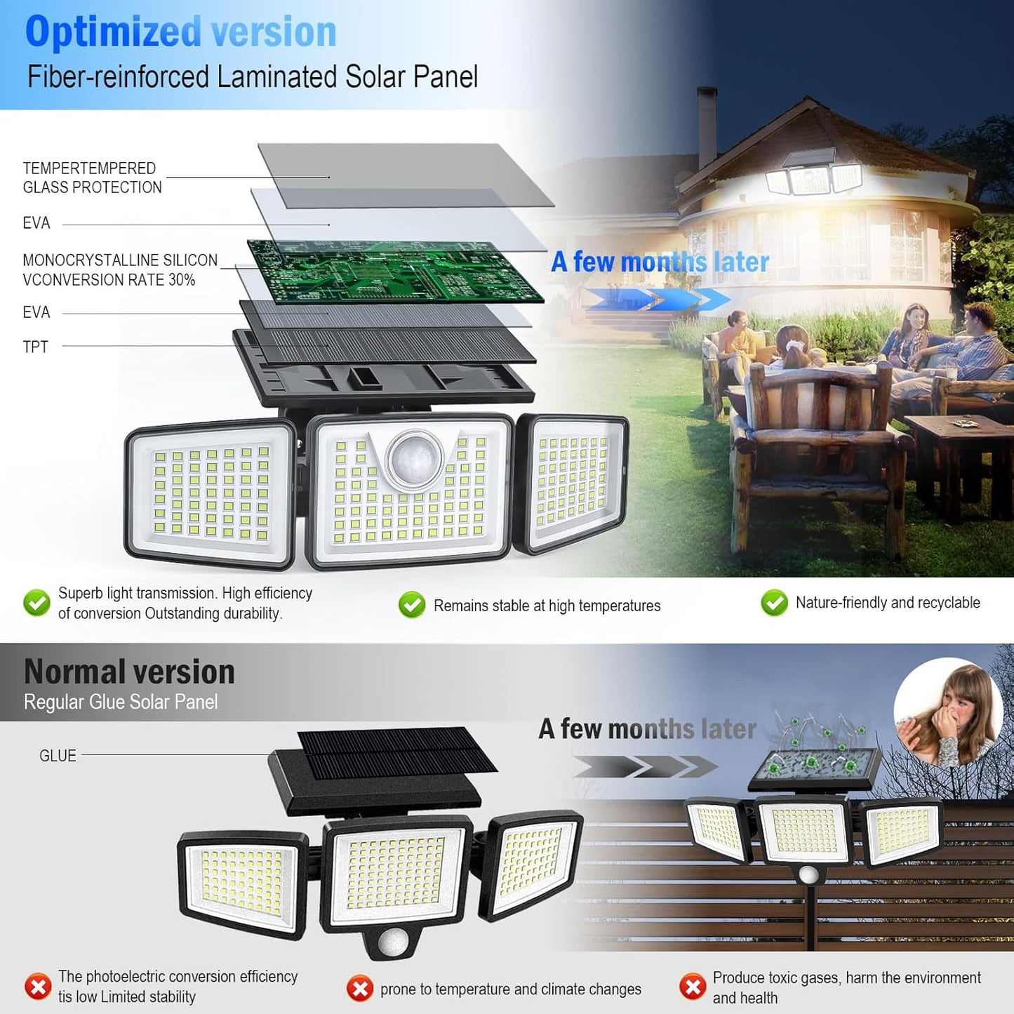 2500LM Solar Lights Outdoor with Motion Sensor,3 Head 270° Wide Angle Street Area Lights, IP65 Waterproof Security Lighting with 3 Modes(Non-Remote,2 Pcs)