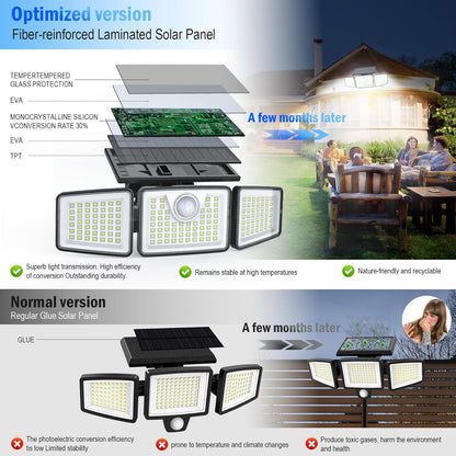 2500LM Solar Lights Outdoor with Motion Sensor,3 Head 270° Wide Angle Street Area Lights, IP65 Waterproof Security Lighting with 3 Modes(Non-Remote,2 Pcs)
