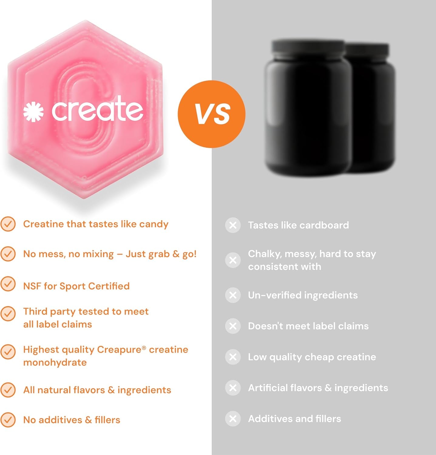 Creatine Monohydrate Gummies for Men & Women, Boost Focus, Strength, and Endurance, Anti-Melting Formula, Vegan, Gluten-Free, Non-Gmo, 1.5G of Creatine per Gummy (Watermelon)