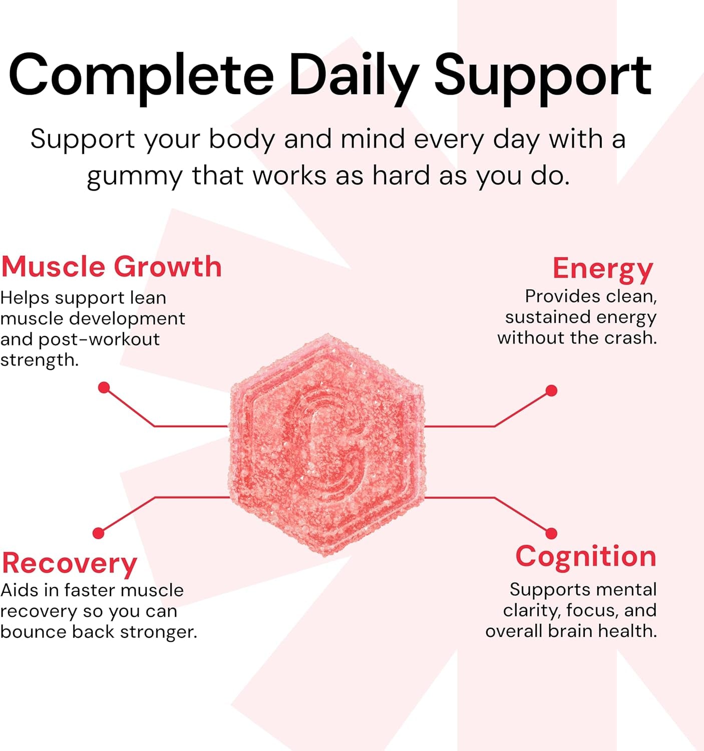 Creatine Monohydrate Gummies for Men & Women, Boost Focus, Strength, and Endurance, Anti-Melting Formula, Vegan, Gluten-Free, Non-Gmo, 1.5G of Creatine per Gummy (Sour Cherry)