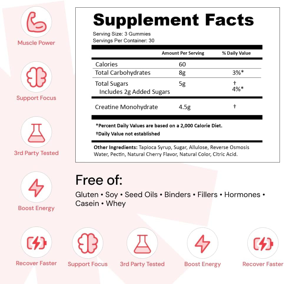 Creatine Monohydrate Gummies for Men & Women, Boost Focus, Strength, and Endurance, Anti-Melting Formula, Vegan, Gluten-Free, Non-Gmo, 1.5G of Creatine per Gummy (Sour Cherry)