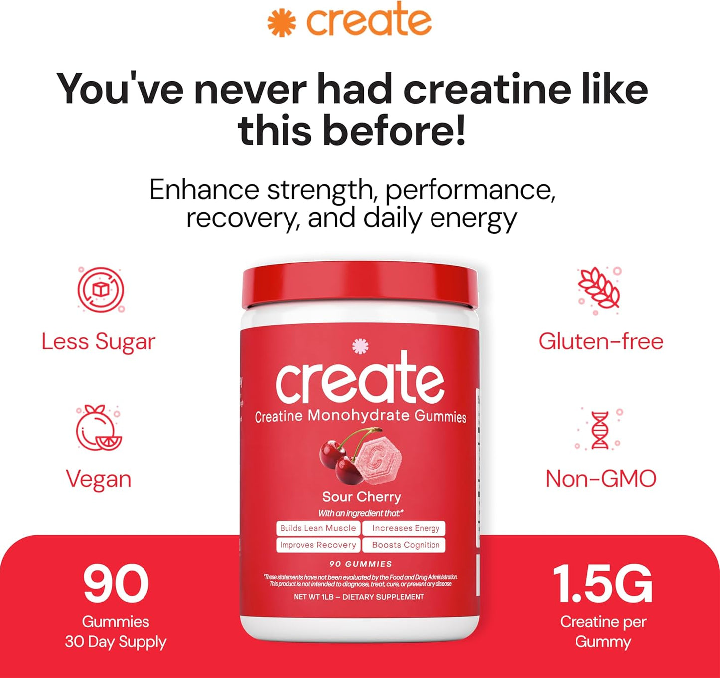 Creatine Monohydrate Gummies for Men & Women, Boost Focus, Strength, and Endurance, Anti-Melting Formula, Vegan, Gluten-Free, Non-Gmo, 1.5G of Creatine per Gummy (Sour Cherry)