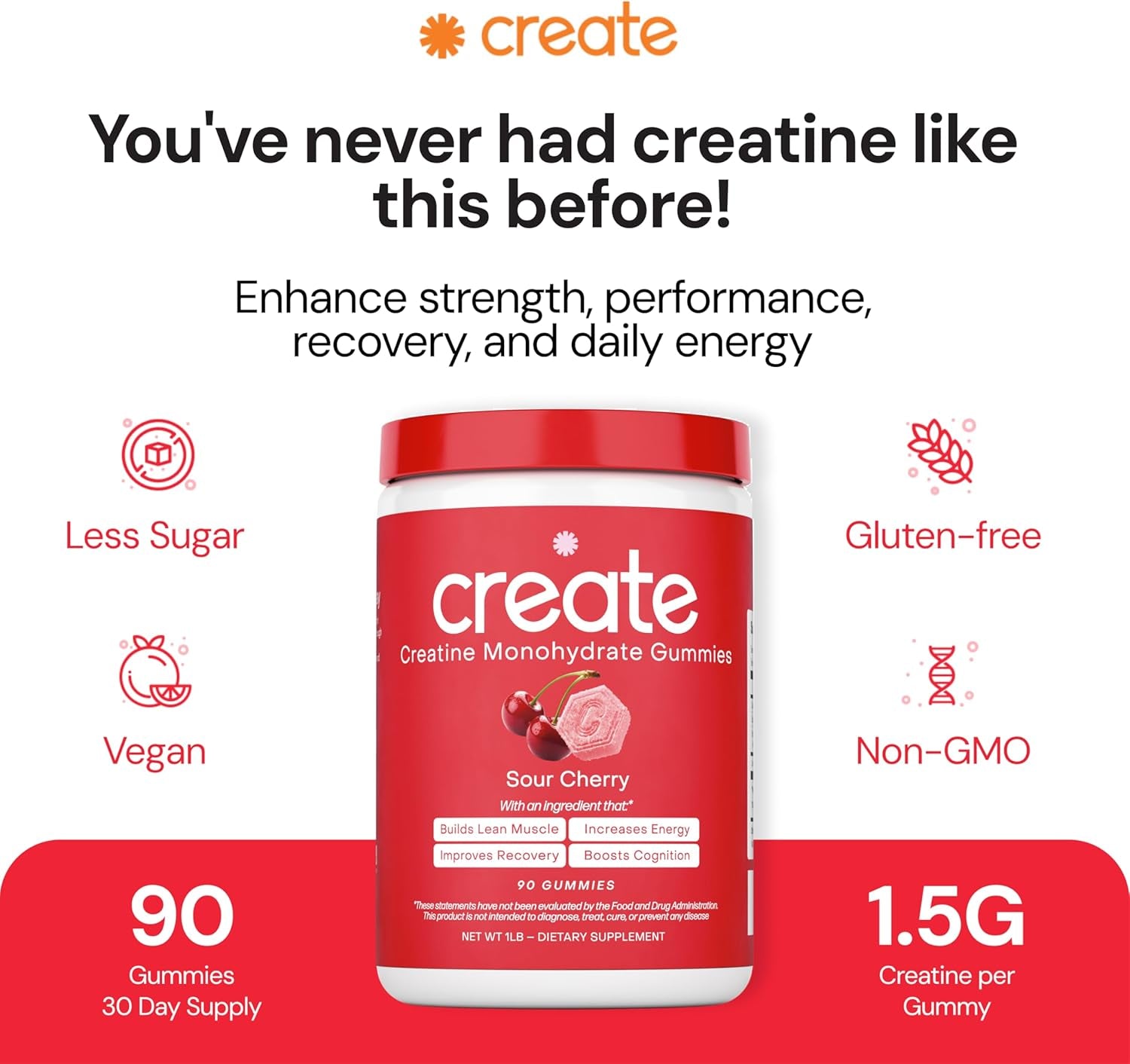 Creatine Monohydrate Gummies for Men & Women, Boost Focus, Strength, and Endurance, Anti-Melting Formula, Vegan, Gluten-Free, Non-Gmo, 1.5G of Creatine per Gummy (Sour Cherry)