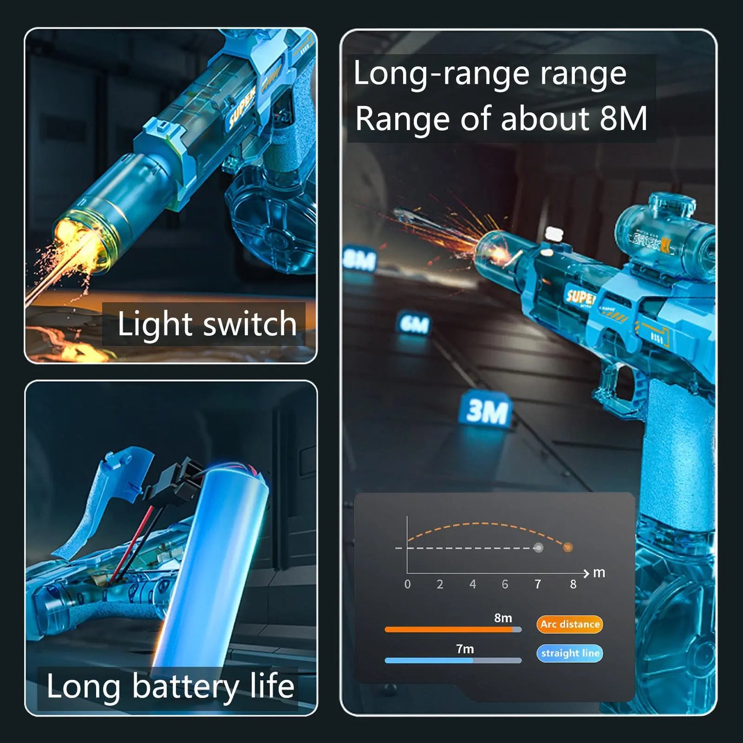 Adult and Children'S Electric Water Guns, Automatic High-Power Water Guns, Swimming Pool Toys, Beach Electric Water Guns, Realistic Muzzle Flames.