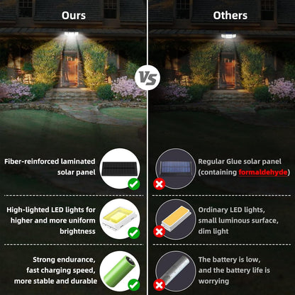 2500LM Solar Lights Outdoor with Motion Sensor,3 Head 270° Wide Angle Street Area Lights, IP65 Waterproof Security Lighting with 3 Modes(Non-Remote,2 Pcs)